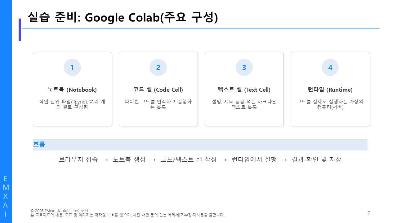 07. 실습 준비 - Google Colab (주요 구성) 교육자료